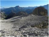 Rifugio Dibona - Bivacco Baracca degli Alpini